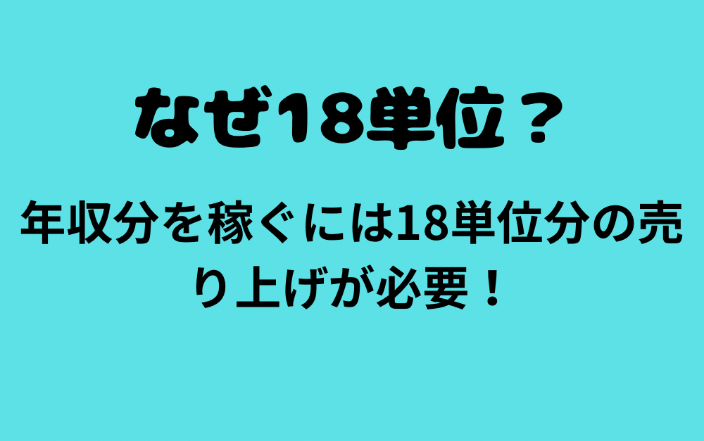 リハビリで18単位はなぜ取らないといけない？