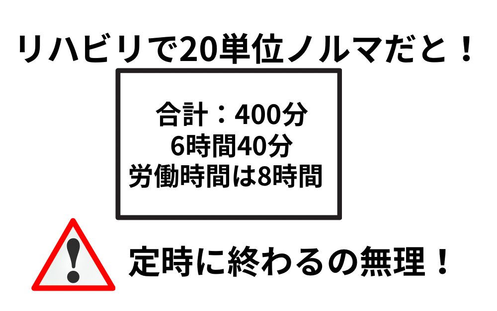 リハビリで20単位ノルマ無理！