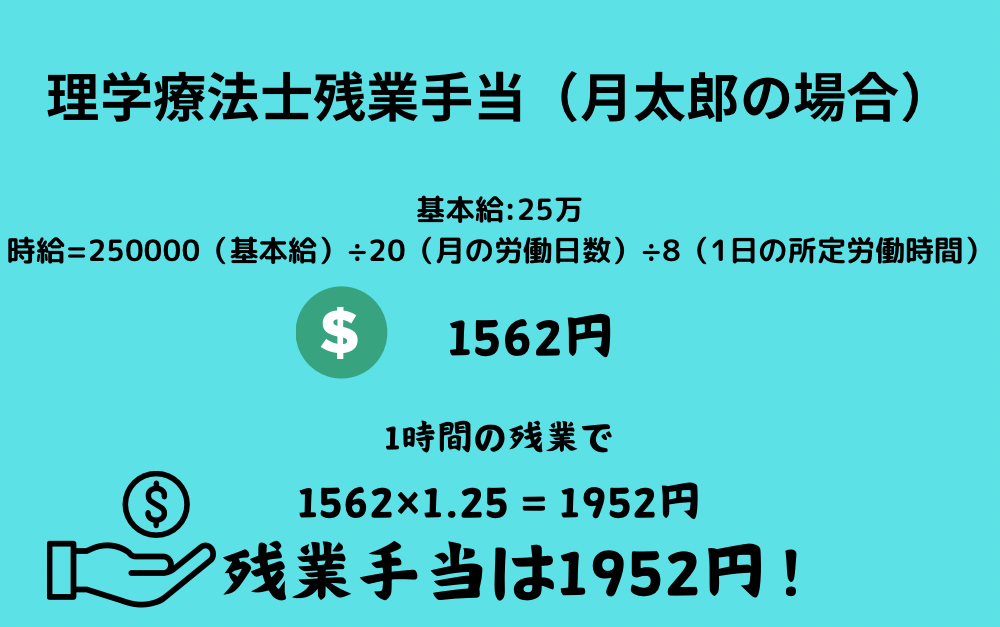 理学療法士の残業手当